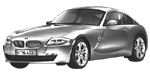 BMW E86 P2649 Fault Code